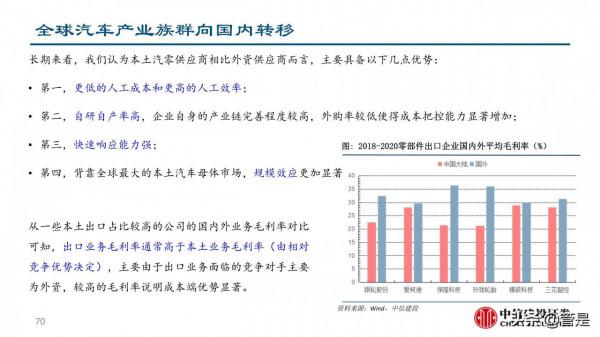 汽車零部件行業深度研究：成長路徑與投研框架