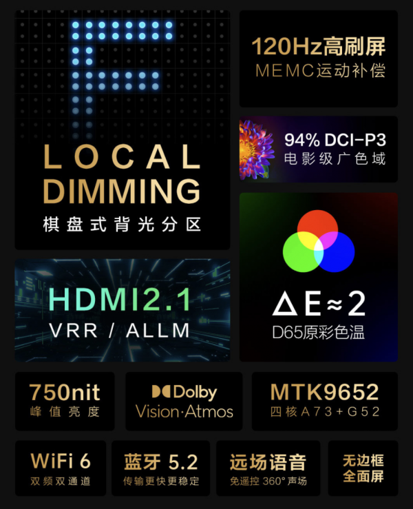 從原理、佈線到裝置選型，助你打造萬元以內最具價效比的家庭影院