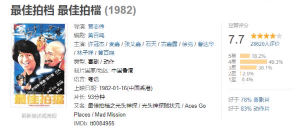 飛越黃河的柯受良地位有多高？張學友出錢治喪，劉德華為其女送嫁