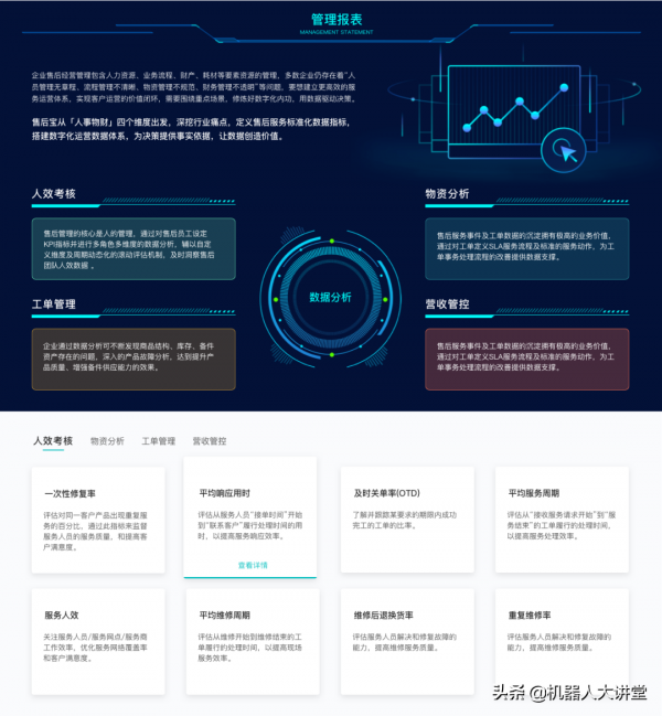 成為“專精特新”小巨人，機器人企業仍需在這些地方發力