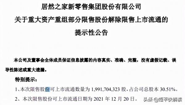 居然之家市值縮水333億元,解禁近20億股,將新增逾100億流通值 居然之家市值縮水333億元,解禁近20億股,將新增逾100億流通值