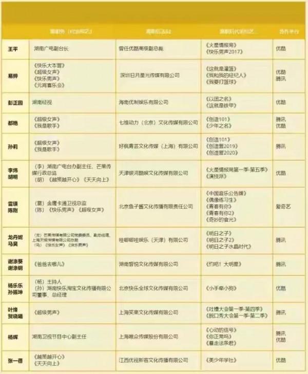 這次國家終於要對馬桶臺下手了，要真正結束娛樂之上了