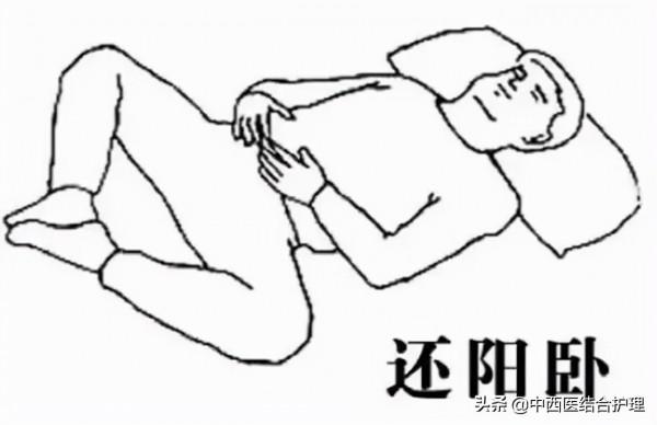 「中醫養生」為什麼睡覺時舉起雙手?這招改善睡眠,快來看看其中的奧妙吧 「中醫養生」為什麼睡覺時舉起雙手?這招改善睡眠,快來看看其中的奧妙吧