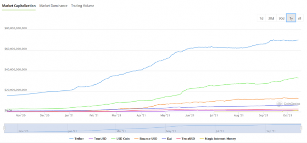 加密貨幣專家Gensler上任美國SEC主席後，做了哪些事情？