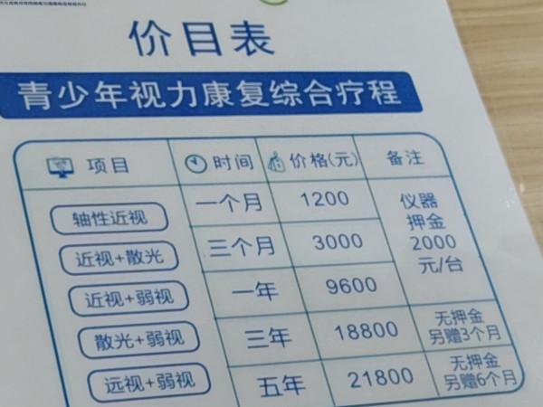 哺光儀市場的亂象