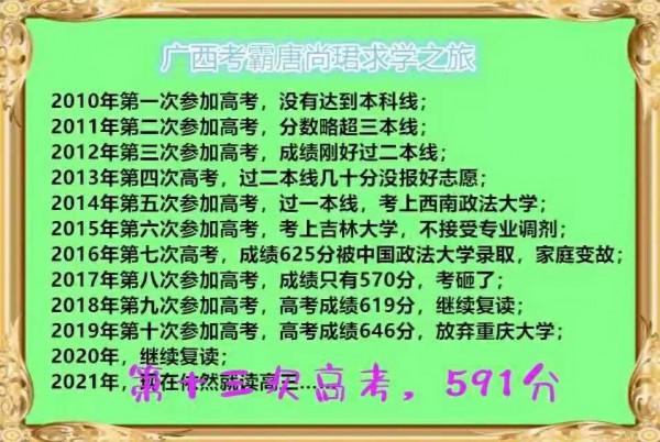 高考“釘子戶”唐尚珺，被廣西大學錄取，卻再次選擇復讀？