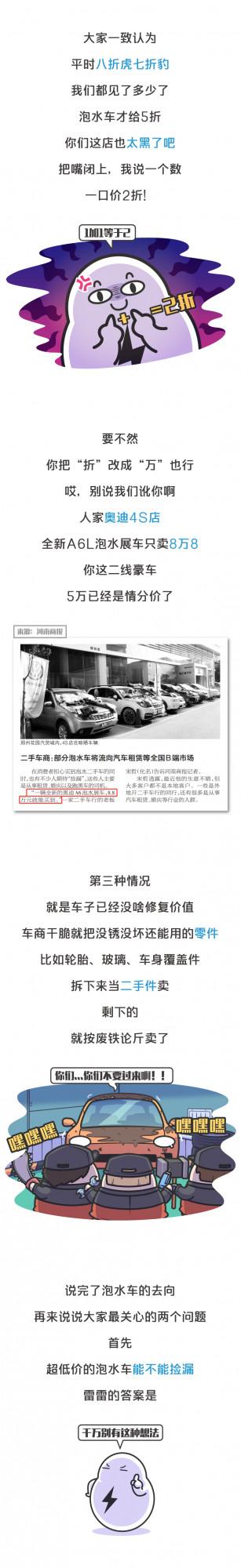 大暴雨過後,40多萬輛泡水車都去哪兒了? 大暴雨過後,40多萬輛泡水車都去哪兒了?