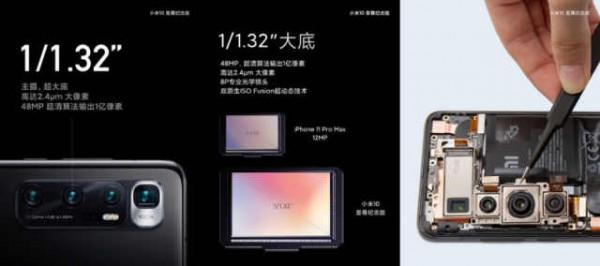 一文搞懂傻傻分不清的手機攝像頭CMOS——豪威篇