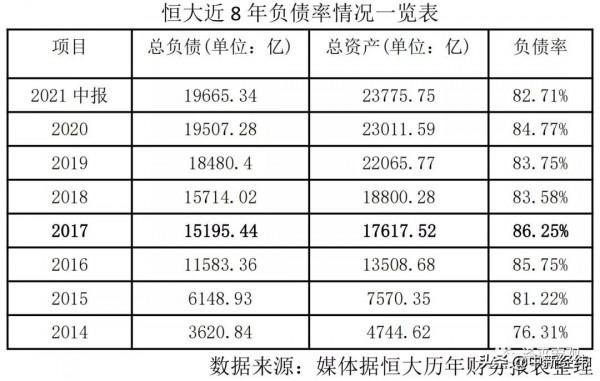 “1500萬年薪忽悠了許家印”？任澤平首度回應幾大質疑