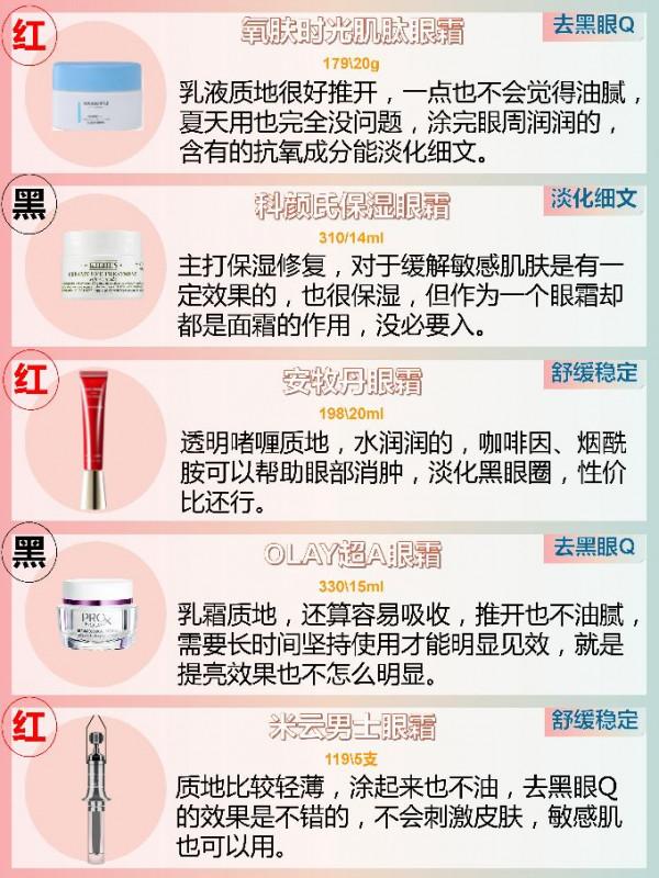 各有千秋的眼霜 各有千秋的眼霜