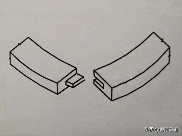 榫卯結構方材的縱向接合 榫卯結構方材的縱向接合