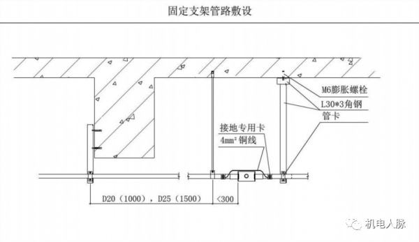 「微分享」線管、電線纜敷設標準與示意圖 「微分享」線管、電線纜敷設標準與示意圖