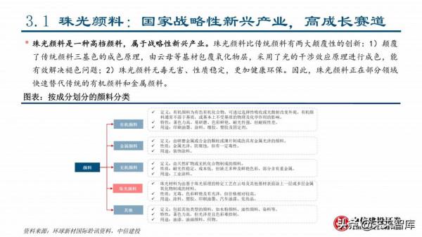 2022年建材行業春季投資策略：看好消費建材全年機會