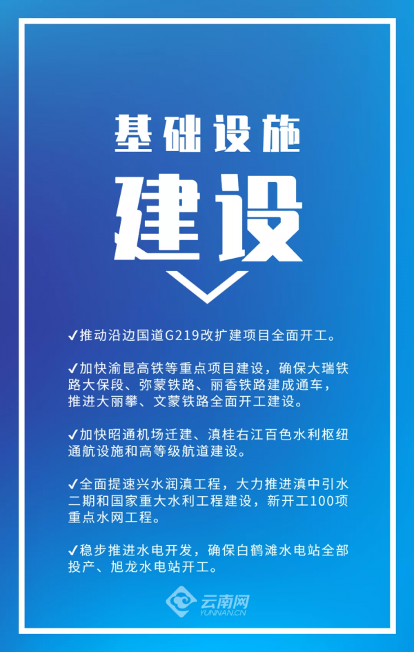 &commat;幹事創業者：今年雲南這些領域機會多多！旅遊產業這樣發展