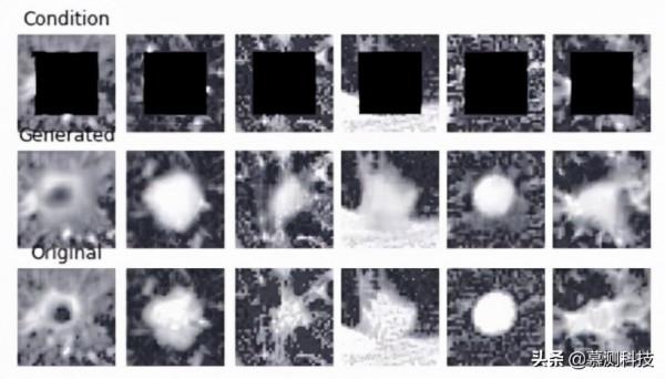 CT-GAN：利用深度學習惡意篡改三維醫學影象