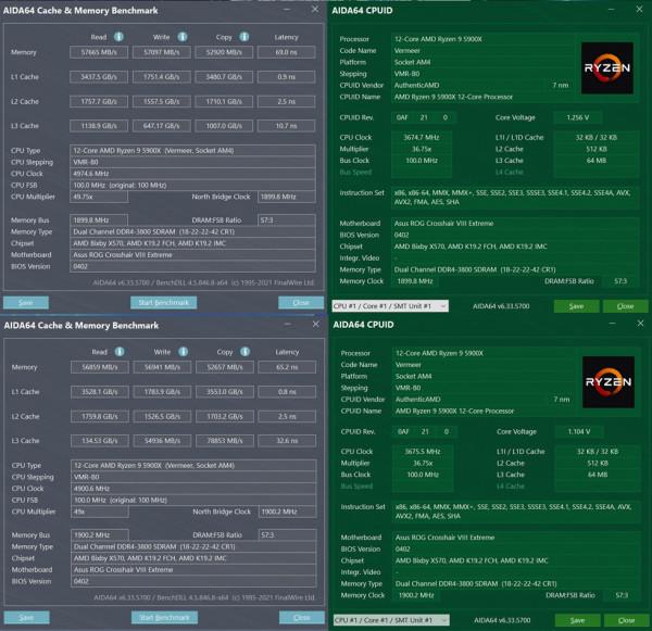 白色全塔的魅力-海盜船7000X裝機分享——ROG C8E+猛禽3080TI