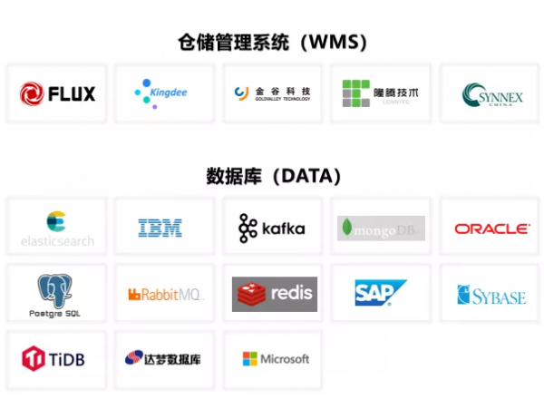 產品推薦 | 選擇DsLink企業應用聯結器的理由不止這些
