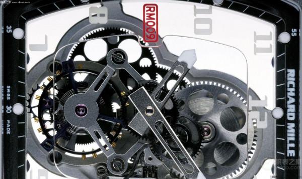 買表,不再擁有後顧之憂 買表,不再擁有後顧之憂