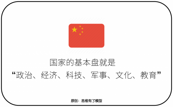 以強勝弱:一篇文章講透關於「兵法」的一切 以強勝弱:一篇文章講透關於「兵法」的一切