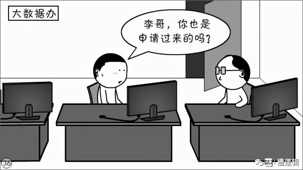 漫畫丨我們公司,掛著高科技的名,幹著刀耕火種的事 漫畫丨我們公司,掛著高科技的名,幹著刀耕火種的事