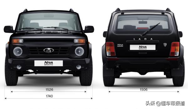 新車 | 約人民幣8.1萬起，俄版“坦克300”，曝拉達新款泥瓦越野版