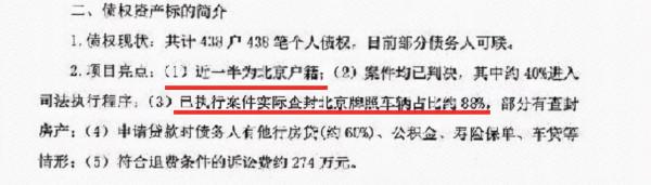 1924箇中年人欠平安銀行貸款年底被集中拍賣 本金6個億 利息14億