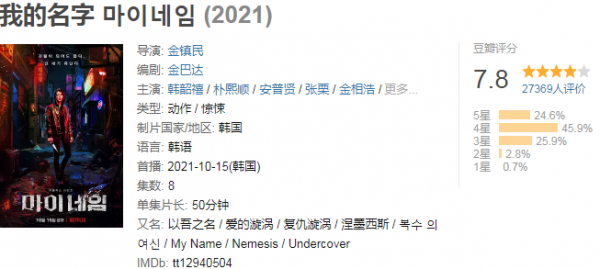 全程高能,繼《魷魚遊戲》之後又一部韓劇 全程高能,繼《魷魚遊戲》之後又一部韓劇