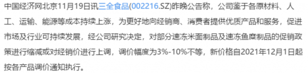 11月19號早盤 突發,漲價潮來了? 11月19號早盤 突發,漲價潮來了?