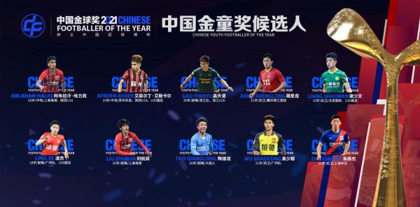 2021中國金球獎，本報首選洛國富！國足丟失的拼勁在他身上