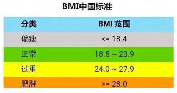 血脂過高往往和飲食相關，營養師來告訴你，怎麼吃才有助於降脂