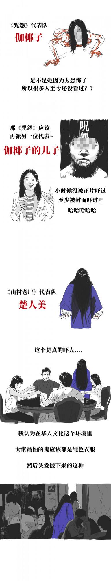 童年陰影頒獎典禮