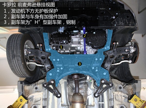 副車架的作用不比懸架差?這些功能你知道嗎? 副車架的作用不比懸架差?這些功能你知道嗎?