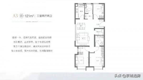 朝陽、昌平、順義....新盤速遞，撿漏機會來了