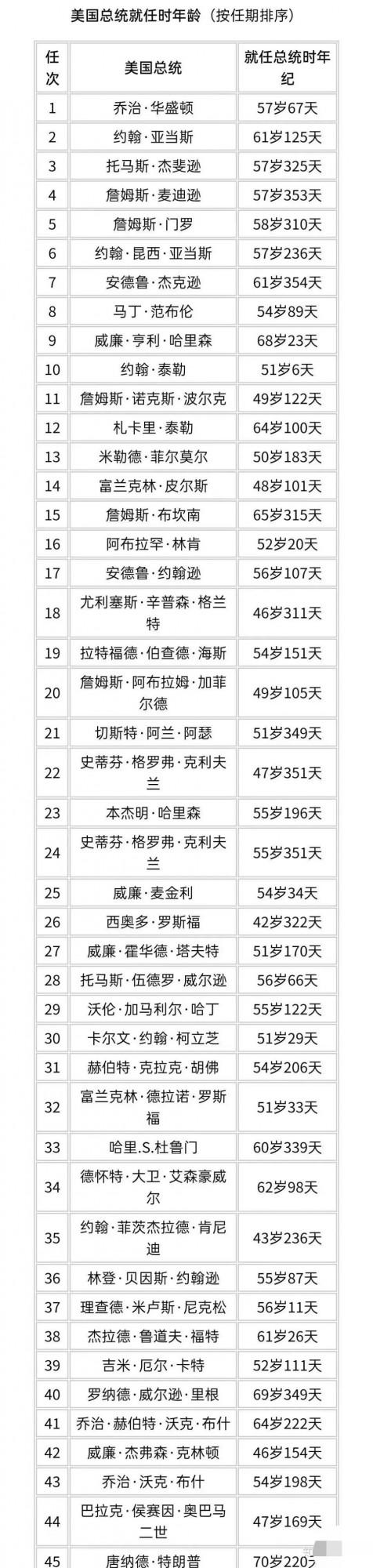一些讓你聽完起雞皮疙瘩的冷知識…… 一些讓你聽完起雞皮疙瘩的冷知識……