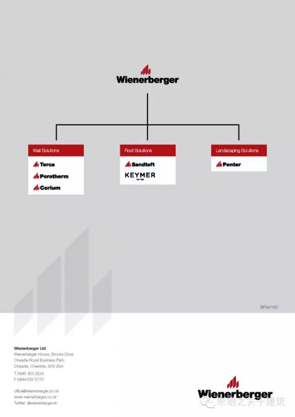 磚，最早的人造建築材料，各類磚砌體賞析