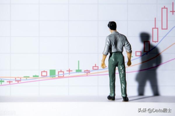 預測下2021年前三季度我國各省市GDP執行，大家來看是否合理？