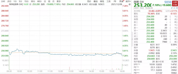 市界早知道|世紀佳緣洩漏會員資訊;格力被判賠奧克斯1.67億 市界早知道|世紀佳緣洩漏會員資訊;格力被判賠奧克斯1.67億