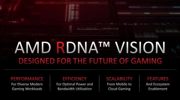 6nm遊戲本處理器曝光