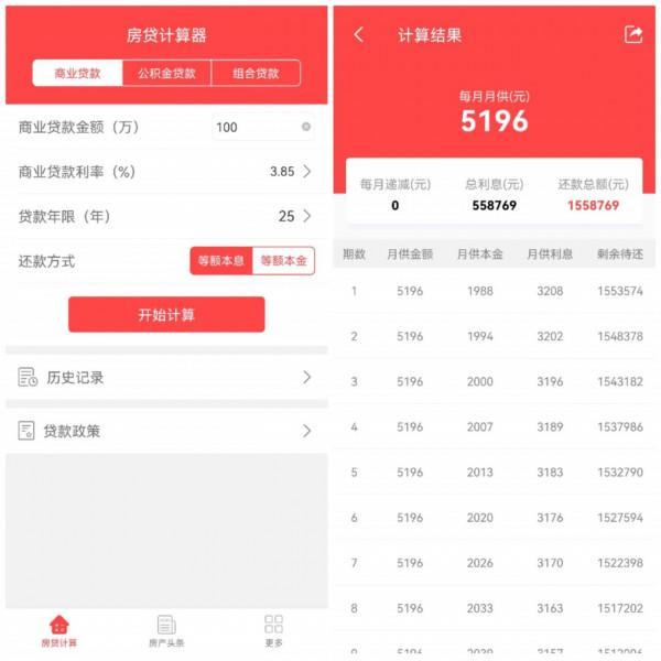 什麼是“氣球貸”? 什麼是“氣球貸”?