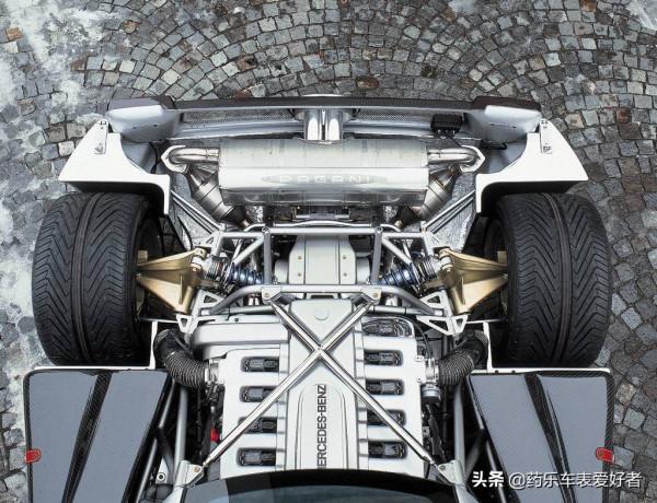 帕加尼Zonda C12的誕生