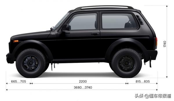 新車 | 約人民幣8.1萬起，俄版“坦克300”，曝拉達新款泥瓦越野版