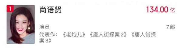 抱歉,國產女演員集體消失 抱歉,國產女演員集體消失