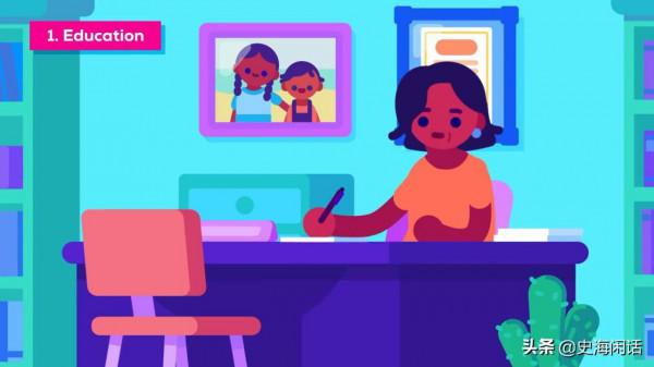 非洲與人口過剩（下）