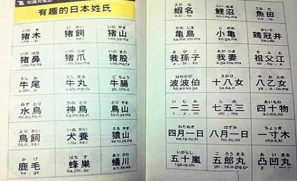 侵華時期，日本軍官瞎給自己起中文名，唸完後讓人捧腹大笑