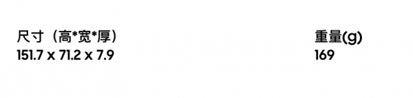 它們可能是今年最輕最小的5G手機，只有138克