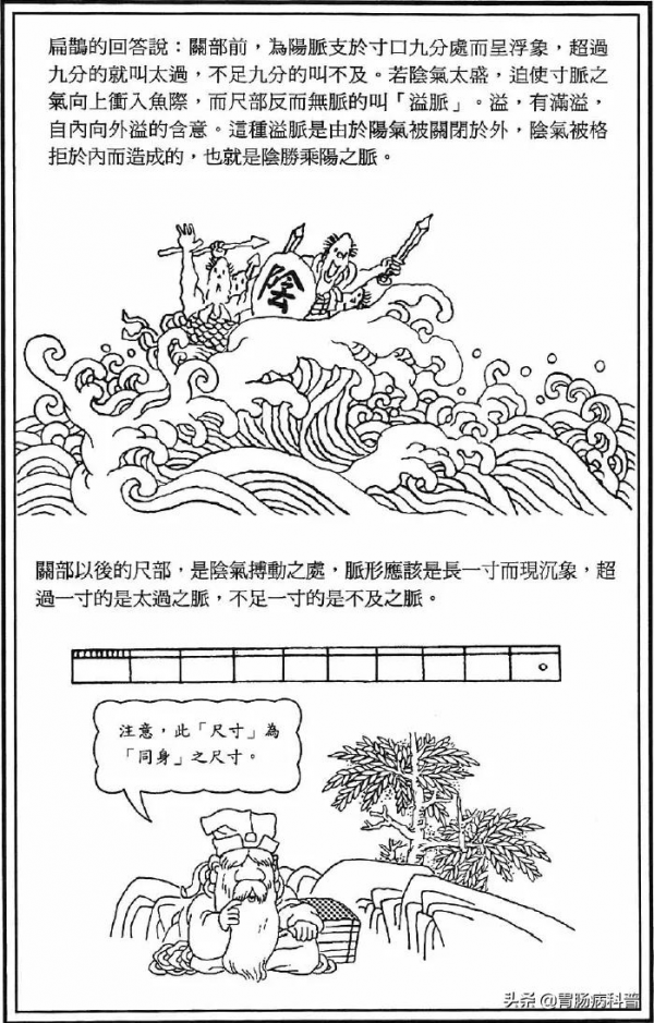 《漫畫版八十一難經》第三難：何謂脈象的&quot;太過&quot;與&quot;不及&quot;？