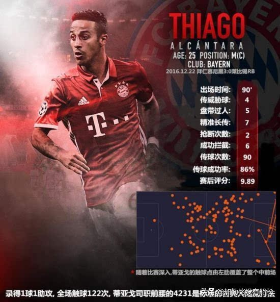 在米蘭皇馬都曾君臨歐冠的安切洛蒂，為何在拜仁卻遭遇了滑鐵盧？