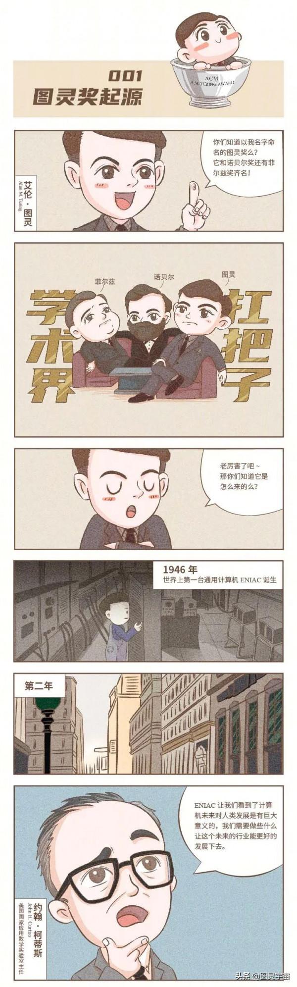 比諾貝爾獎還難拿?影響你我生活的圖靈獎,快來了解 比諾貝爾獎還難拿?影響你我生活的圖靈獎,快來了解