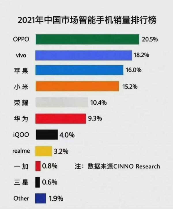 從3999元跌至2399元，索尼IMX766+曲面屏+驍龍865