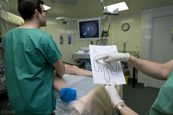 除了腸鏡還有什麼能檢查出腸道腫瘤或者腸癌，貴不貴？疼不疼？